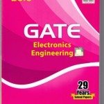 gate electronics engineering 400×400 imae7h5rsvysmkz9