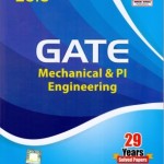 gate mechanical pl engineering 400×400 imae7h5r28xn9wjh