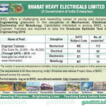 BHEL GATE 2016 Poster
