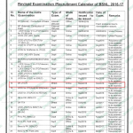 BSNL JTO 2016 DATE