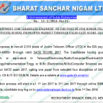 BSNL JTO through GATE 2017 4