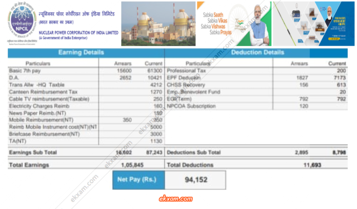 npcil-et-salary-2024-know-all-the-details-here