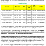 BHEL ET Schedule
