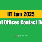 contact details of zonal iit jam offices